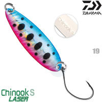 spoon Chinook S 7g glow Parrot Details about   Daiwa DAIWA 
